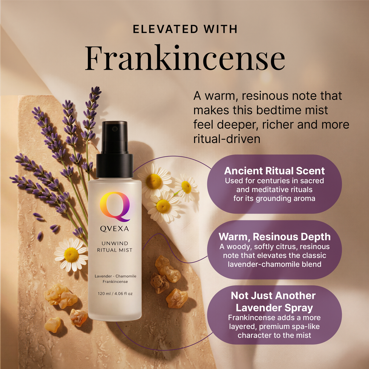 A bottle of QVEXA Unwinding Ritual Mist in Frankincense scent, styled on a textured beige background with lavender sprigs, chamomile flowers, resin pieces, and descriptive text callouts.