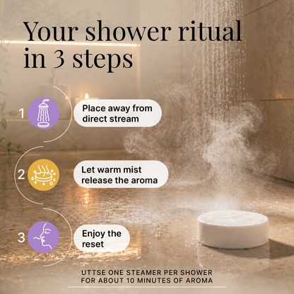 Instructional graphic titled 'Your shower ritual in 3 steps' showing a white shower steamer on a warm bathroom floor with shower water spraying overhead. Text lists three steps: place away from direct stream, let warm mist release the aroma, and enjoy the reset.